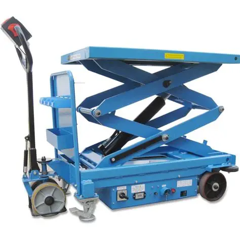 Scissor lift use cases in Mumbai